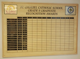 Award Board